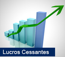 Lucros Cessantes